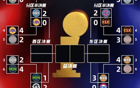 华体会网页版在线登录hth-实力面前主场优势也没用？今日两场G3均为客队胜 刺狼2-1&amp;尼人3-0